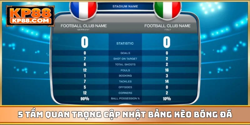 Kèo Bóng Đá Việt Nam - Cẩm Nang Chinh Phục Mọi Trận Cầu - Cavex
