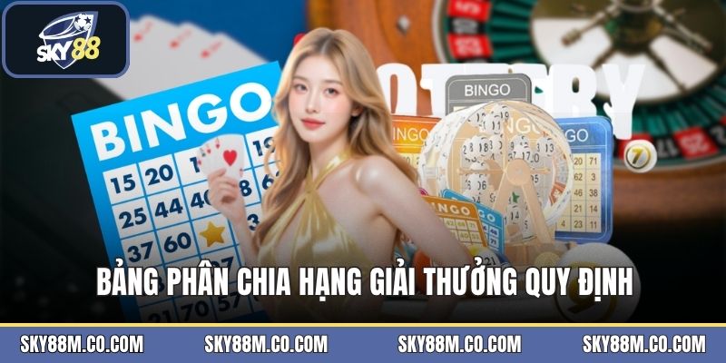 Xổ Số 3 Miền - Loại Hình Giải Trí Quen Thuộc Mỗi Ngày - Cavex