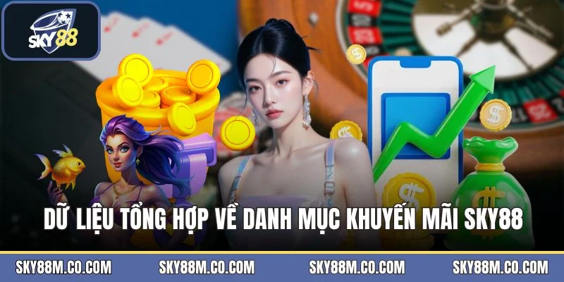 Khuyến Mãi SKY88 - Các Chương Trình Tặng Thưởng Lớn - Cavex