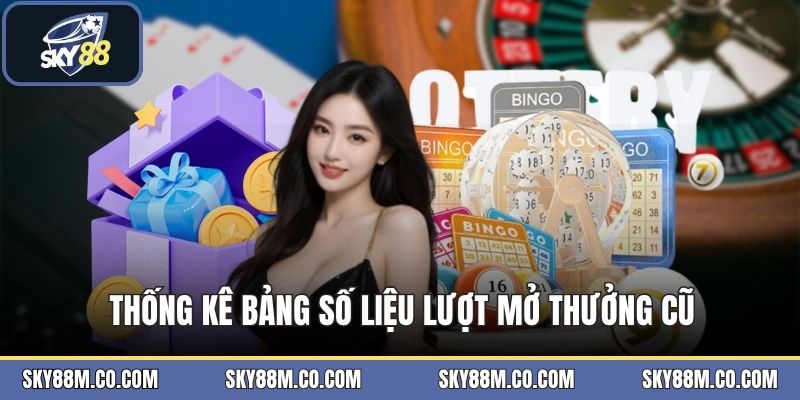Keno Vietlott - Loại Hình Giải Trí Quay Số Đầy Hấp Dẫn - Cavex