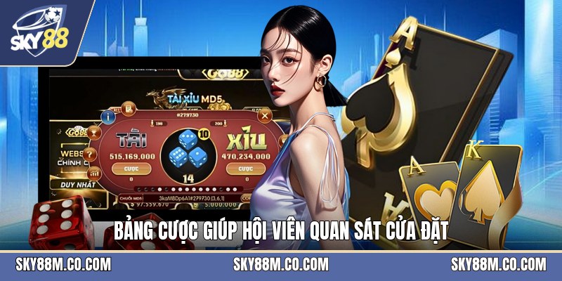 Tài Xỉu Live Siêu Tốc - Cách Chơi Và Luật Cược Cơ Bản - Cavex