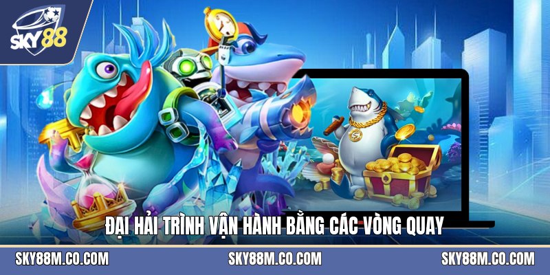 Đại Hải Trình - Chinh Phục Đại Dương Cùng Thủy Thủ - Cavex