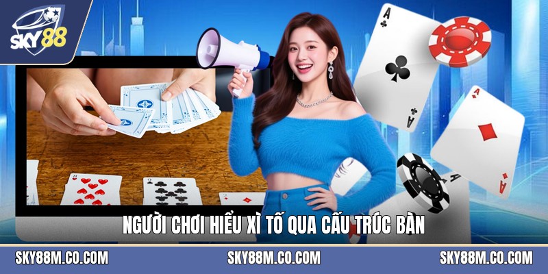 Xì Tố - Cách Chơi, Luật Bài Và Kinh Nghiệm Dễ Hiểu - Cavex