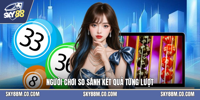 Lô Đề Siêu Tốc - Hướng Dẫn Cách Chơi Cho Người Mới - Cavex